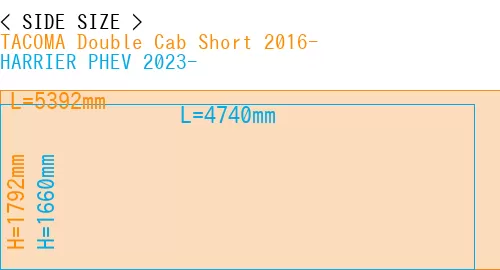 #TACOMA Double Cab Short 2016- + HARRIER PHEV 2023-